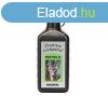 z csalogat prmium