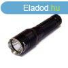 Lumintop L1A