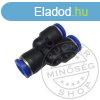 Gyorstold Y 4mm manyag