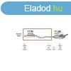Kipufogdob, kzp, Opel Vectra B, 1.6, 1995-1999.03