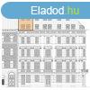 Elad laks Budapest, V. kerlet, 	Belvrosi loft