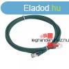 Legrand LEGRAND patch kbel RJ45-RJ45 Cat6A rnykolt (S/FTP