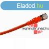 Legrand LEGRAND patch kbel RJ45-RJ45 Cat6A rnykolt (S/FTP