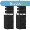 ODIN Stack SET