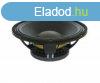 Master Audio LSN-15/4