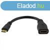 talakt mini HDMI- HDMI