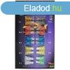 Biztostk kszlet kses norml 10db/csomag