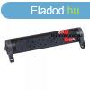 Legrand Elosztsor Premium 4x2P+F forgathat, vezetk nlkl