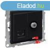 Legrand Suno TV "F" tpus csatlakozaljzat + RJ45