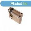 Henger Cisa Asix 1.0e300.12.0.12sz.c5 Nikkelezett Rvid Cam 