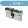 Henger EDM 85177 r13 nikkel Rvid Cam Eurpai MOST 9026 HELY