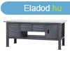 Beta C58BC-X2,1 8CA/A Rozsdamentes acllal fedett MDF munkal