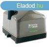 Kompresszor silenta Pro 1800, 5 m