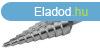 EXTOL PREMIUM lpcss fmfr HSS, 13 lpcss (6-30mm, 2mm l