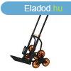Neo Tools molnrkocsi 150kg teherbrs lpcsjr