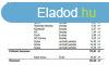 Elad laks Pcs, 	Postamester utca