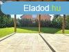 **ELAD BUDARS KZPONTJBAN: PRMIUM MINSG, AZONNAL KLT