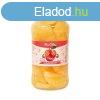 Cibus almabeftt destszerekkel 720 ml