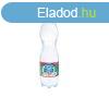 svnyvz 1,5l enyhe Nestl Aquarel
