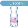 Szentkirlyi Csendes Sport 0,75l PET DRS