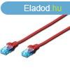 DIGITUS Cat.5e U/UTP PVC 1m piros patch kbel