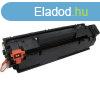 HP -hez, CE285A / Canon-hoz CRG-725 / CRG-712 (CB435A, CB436