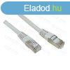ROLINE Patch kbel, UTP, CAT5e, STP/FTP, 2m, szrke