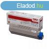 Oki MC760, 770, 780 Eredeti Cyan Toner
