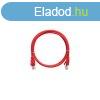 NIKOMAX CAT6a S-FTP Patch Cable 0,5m Red