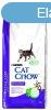 Cat Chow Adult Hairball 15kg (szrlabda kpzds megelzsr