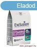 Vet Exclusion Hypoallergenic Venison & Potato Medium &am