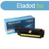 Canon CRG046H toner yellow ORINK 