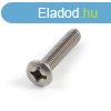 SCREW 12-24 x 1-1/4 P-OHMS SS