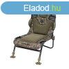 Trakker Levelite Camo Transformer Chair (217612) szk fotel 