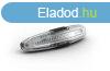 MET sisakra szerelhet Magnetic USB LED akkumultoros hts 