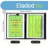 Mgneses sszecsukhat taktikai tbla edzknek #Futball