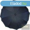 Fillikid naperny Standard fekete 06