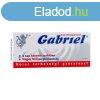 Gabriel korai terhessgi gyorsteszt 1x