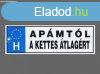 Rendszmtbla - Apmtl a Kettes tlagrt