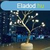 Ledes Bonsai fa Elemrl s USB-rl is egyarnt mkdik. Kiv