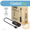 KAB Club3D HDMI + Micro USB to USB Type-C 4K120Hz or 8K30Hz 