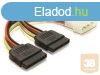 Delock tpkbel, SATA HDD 2x -> 4pin (M), 0.10m