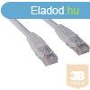 SANDBERG Hlzati vezetk, UTP Cat6 2m SAVER