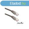 BLACKBIRD Kbel Patch UTP CAT.6 1m Szrke