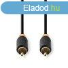 Nedis CABW24170AT20 digitlis koax kbel, 2 x aranyozott RCA