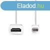 Nedis CCGB37650WT02 mini display port dug - HDMI aljzat ada