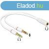 DELOCK talakt Headset Stereo jack 1x 3.5mm 4 pin female &