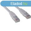 SANDBERG Hlzati vezetk, UTP Cat6 1m SAVER