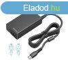 Sandberg Hlzati adapter 65W - USB-C AC Charger PD65W EU+UK