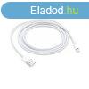 Utngyrtott iPhone USB - Lightning (8Pin) adatkbel 1 mter